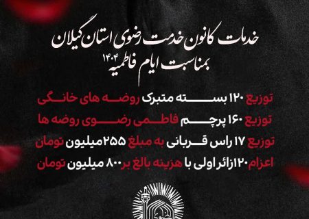 گزارش خدمت:توزیع متبرکات رضوی بمناسبت ایام فاطمیه