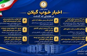 استانداری گیلان منتشر کرد: هفته گذشته چندین اقدام کلیدی برای کمک به توسعه متوازن و ارتقای کیفیت زندگی مردم