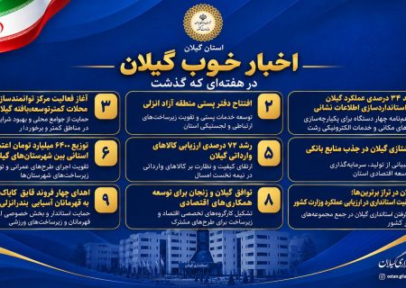 استانداری گیلان منتشر کرد: هفته گذشته چندین اقدام کلیدی برای کمک به توسعه متوازن و ارتقای کیفیت زندگی مردم